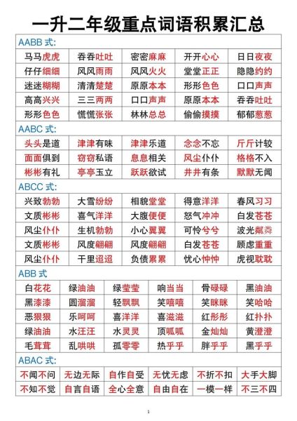 根据写的词语有哪些词语_如何快速扩充词汇量