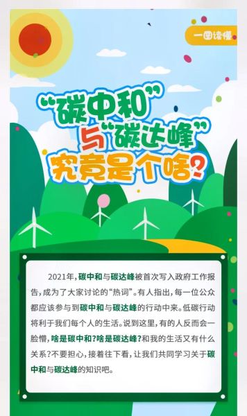 什么是碳中和_如何减少碳排放