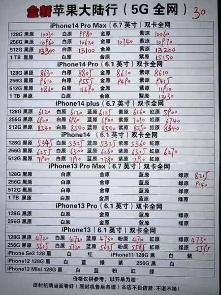 苹果手机什么时候发布_苹果新机价格是多少
