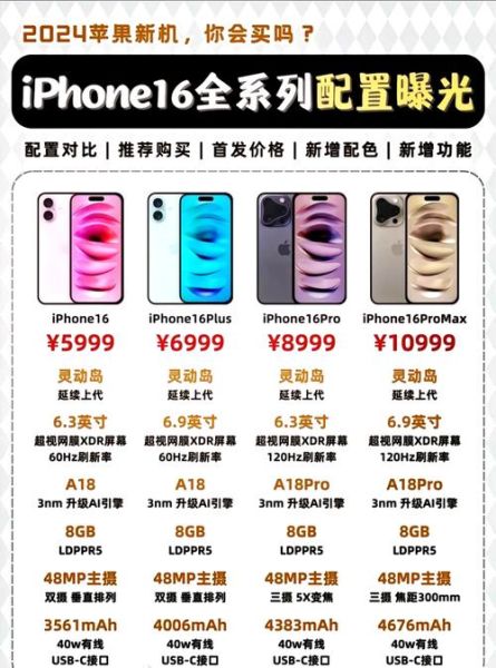 苹果手机什么时候发布_苹果新机价格是多少