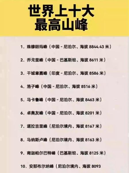 雄伟的高山有哪些_如何描写雄伟的高山