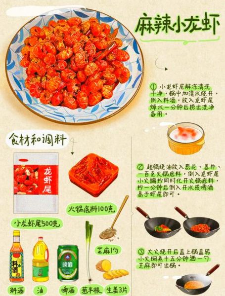 麻辣小龙虾怎么做_家庭版详细步骤