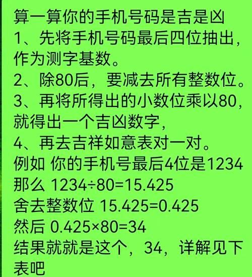 电话号码吉凶怎么看_选号技巧