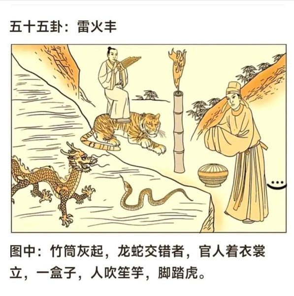 雷火丰卦财运_如何提升财富运势