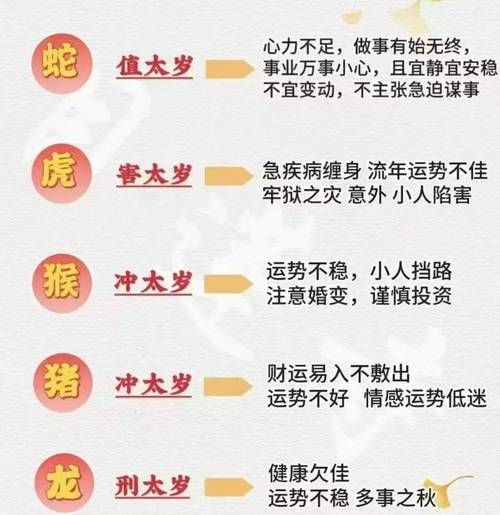 17年本命年运势_如何化解太岁