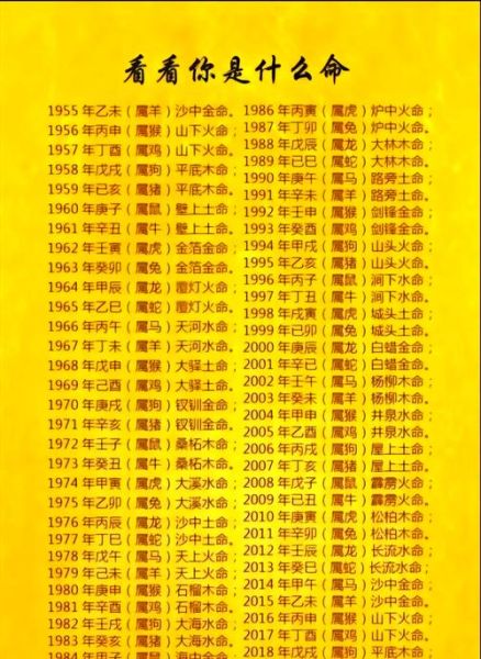 流年遇正财运是什么意思_如何提升流年正财运