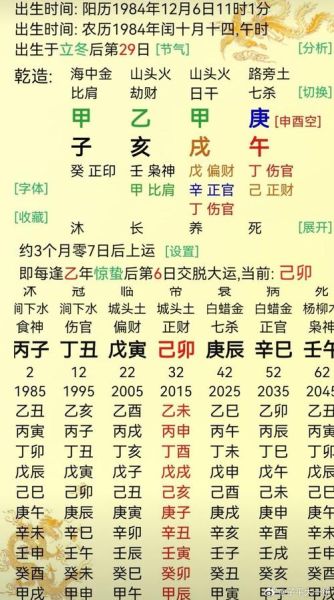 甲寅日2016运势如何_甲寅日2016年财运事业运