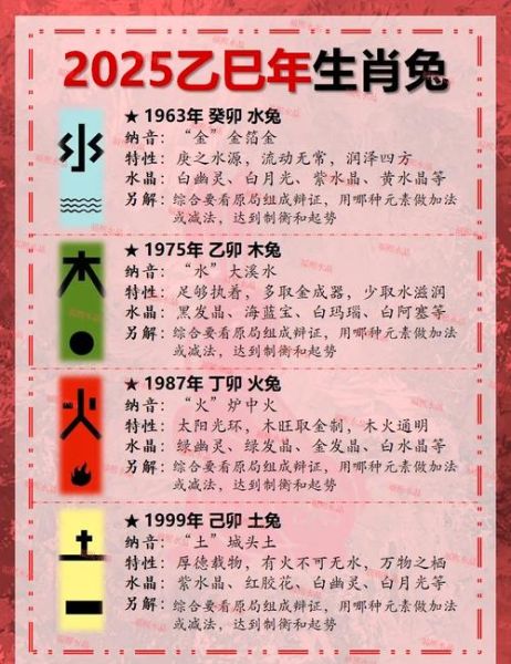 属兔2018年运势如何_属兔人2018年财运怎么样