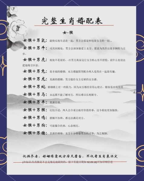 92年猴和什么属相最配_92年属猴婚配宜忌