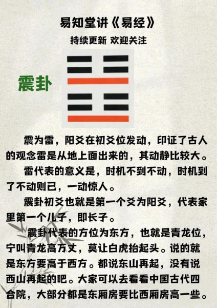 震为雷运势如何_震为雷卦象详解