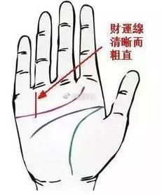 财运纹是哪条_手相财运线怎么看