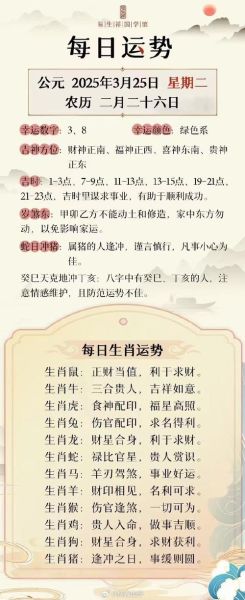 免费运势测算_真的准吗