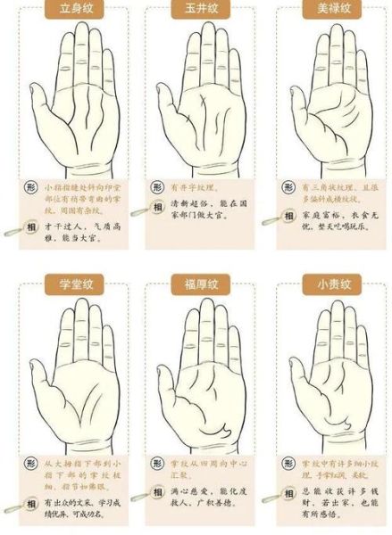 财运线有横纹图解大全_财运线有横纹怎么办