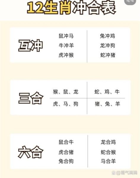 父子属相相冲影响大吗_如何化解属相不合