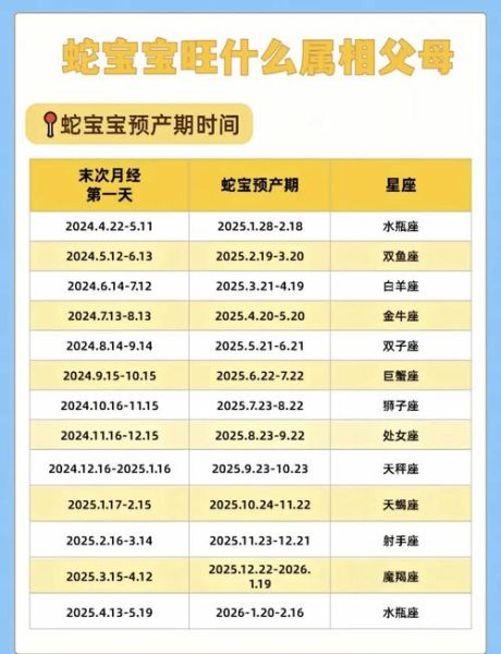 牛跟蛇生什么属相最好_牛蛇夫妻生什么宝宝最旺