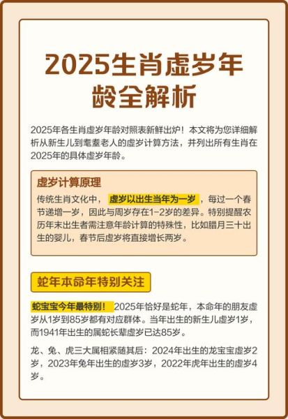 鸡属相多少岁_2025年虚岁对照表