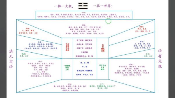 震卦象财运_如何提升
