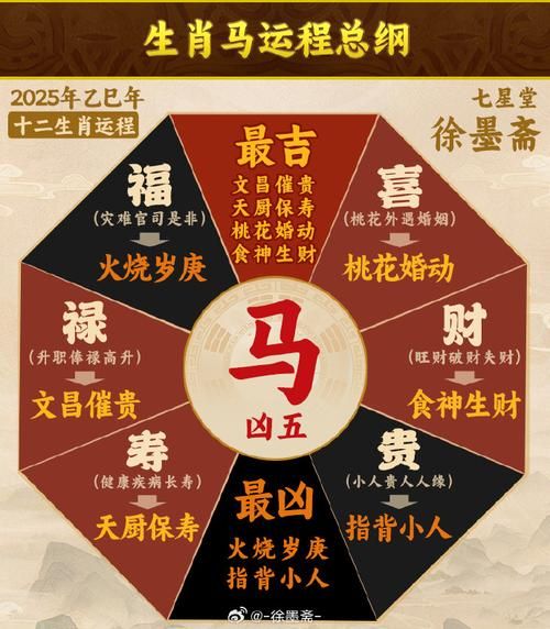马肖今日财运如何_马肖财运提升方法