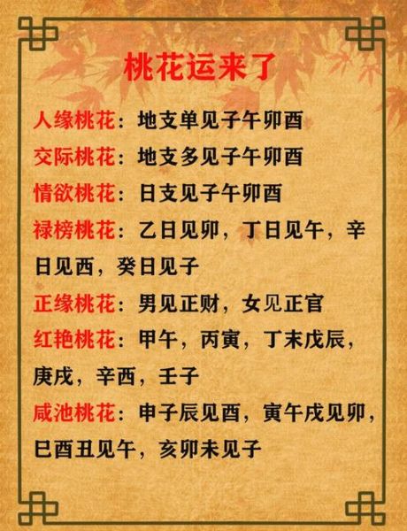 财运姻缘图片_如何提升桃花运与财富运