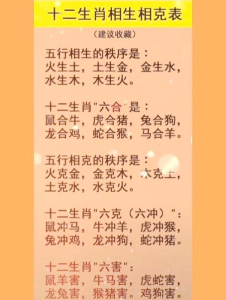 虎蛇属相结婚的后果_虎蛇婚配能长久吗