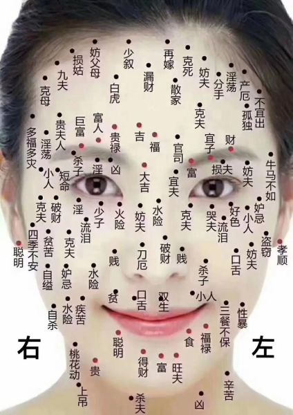 那颗痣影响财运_怎么化解