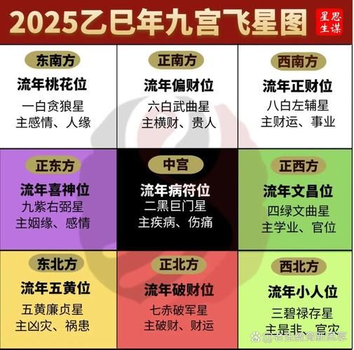 财运风水堂布局禁忌_如何提升财运