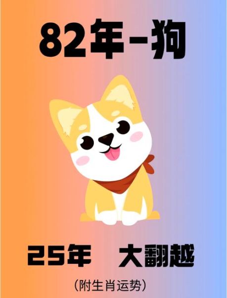 1982年属什么生肖_1982年属狗运势如何