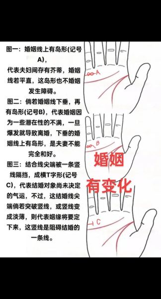 财运线与婚姻线相连代表什么_手相图解