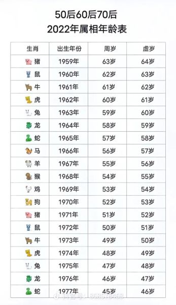 2015年属什么生肖_2015年属羊命运如何