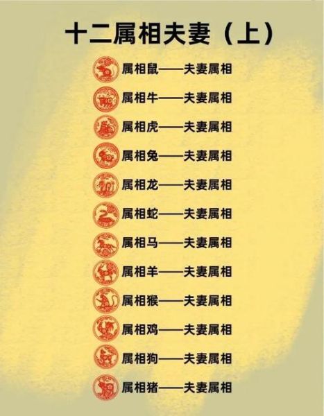 羊和牛的属相合不合_婚姻财运如何