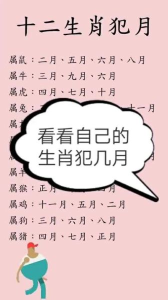 犯月属相有哪些_如何化解犯月影响