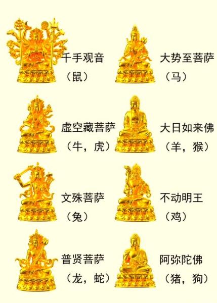 属相守护神图片大全_如何正确供奉