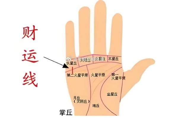 财运线和生命线连在一起好吗_手相图解