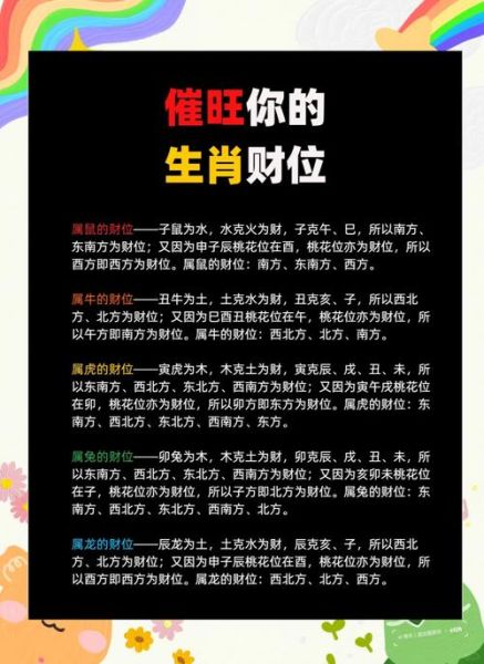 乐观属相有哪些_如何提升运势