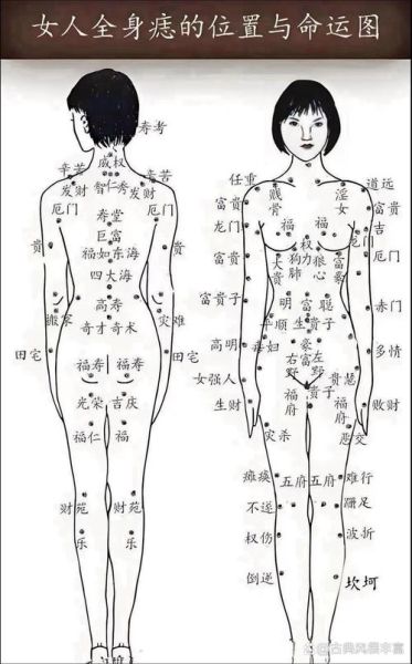 运势好的痣有哪些_运势好的痣长在哪里