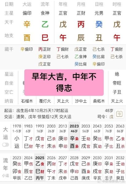 申时财运如何_申时出生的人财运旺不旺