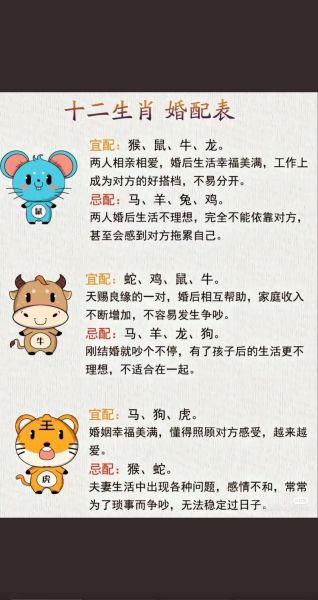 结婚大吉属相有哪些_2024年宜嫁娶生肖