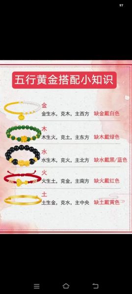 金水相生财运_如何利用五行提升财富