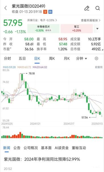 紫薇今日财运_股市走势如何