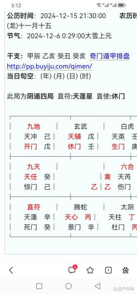 阴盘奇门看财运_怎样布局才能招财