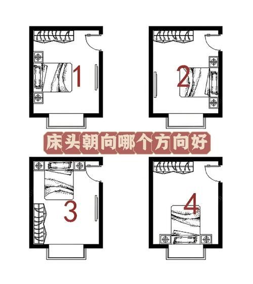 睡床怎么摆放旺财_床头朝哪个方向聚财