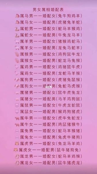 鼠女最配的属相_鼠女和什么属相最合
