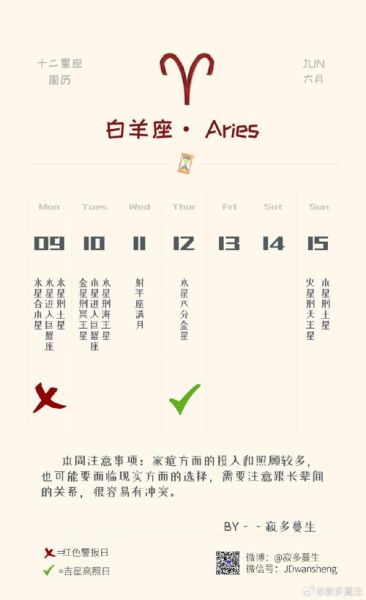 白羊座今日运势如何_白羊座2017年8月13日爱情财运解析