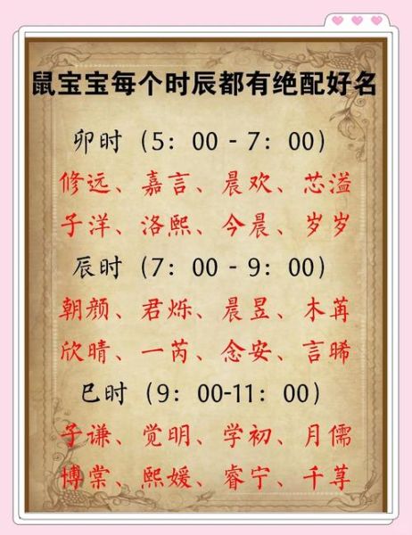 属鼠人出生时辰命运_子时鼠宝宝性格特点