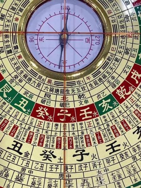 财运方位罗盘怎么用_罗盘看财位准吗