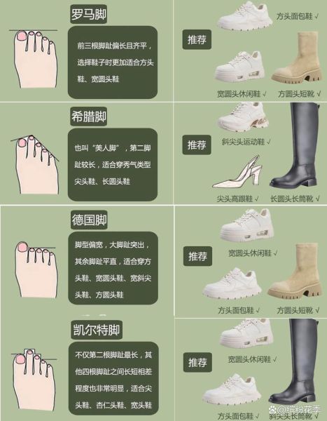 鞋子颜色影响运势吗_鞋子风水禁忌有哪些