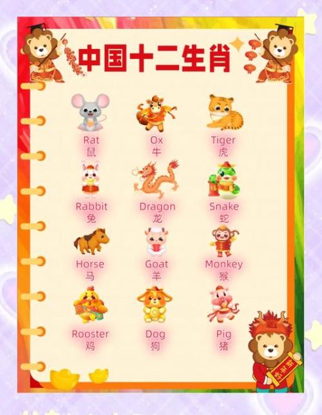 美国人属相是什么_美国生肖对照表