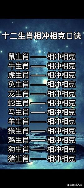 生肖属相是什么_生肖属相怎么算