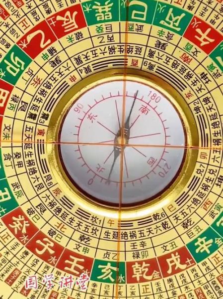 罗盘怎么看运势_罗盘运势怎么看