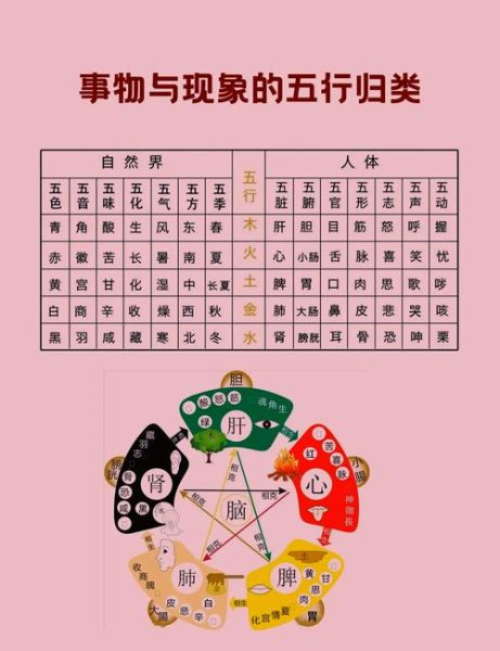 运势如鸿是什么意思_如何提升个人运势